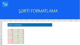 Şərti Formatlama - mənfi və müsbət ədədlərin dinamik formatlanması