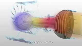 LEAP engine - Low-Pressure Turbine Aerodynamic