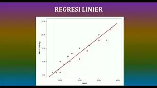 Pertemuan 5 - Regresi dan Korelasi
