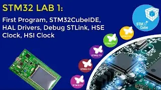 001 First Program Debug STLink HSE HSI STM32F429 Discovery STM32CubeIDE HAL Drivers
