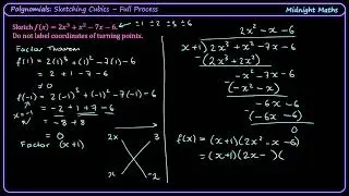 Sketch Cubic Function Full Process | VCE Maths Methods Worked Example