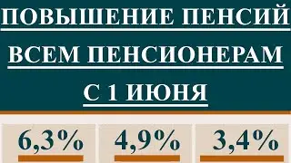 ПОВЫШЕНИЕ ПЕНСИЙ ВСЕМ ПЕНСИОНЕРАМ С 1 ИЮНЯ