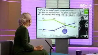 Разрыв в оплате труда мужчин и женщин начинается с первого места работы