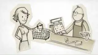 RFID คืออะไร