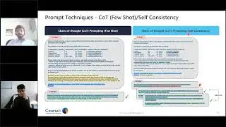 Evolving Trends in Prompt Engineering for LLMs with Built-in Responsible AI Practices