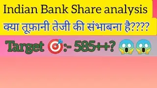 Indian Bank share analysis for beginners.