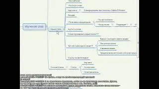 Парсим википедию (wikidata) и делаем словарь для изучения английского (2023-01-06)