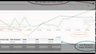 high pr9 backlink sites to submit to free