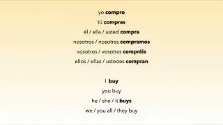 Comprar | Practice verbs #aprendeespanol #englishtospanish #languages #spanishverbs #languages