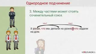 Сложноподчиненные предложения с однородным подчинением