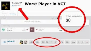 what the worst vct player looks like