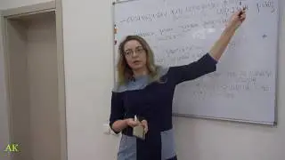 Теория поля Курта Левина за 15 минут