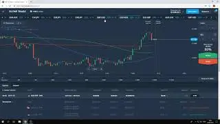 Торговая стратегия Морской Волк   как торговать   OLYMP TRADE VIP07 05 19