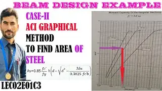 L02E01C3 DESIGN OF RC BEAM USING ACI318 GRAPHICL METHOD TO FIND AREA OF STEEL