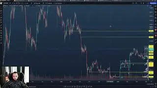 🛑Биткоинbtc к чему готовиться на этой неделе Какие альты могут дать хороший п