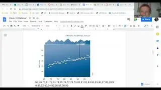 Statistics Webinar on Regression Analysis