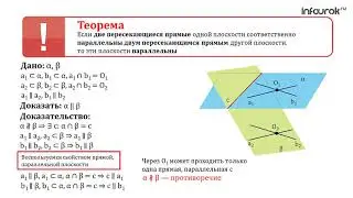 10  Параллельные плоскости