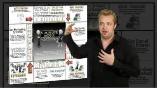 Play The Game And Get Paid from 22 Streams of Income With 5 Minute Mogul
