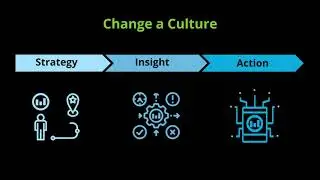 Creating a Data Culture (part 1): An introduction