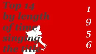 Eurovision 1956 - Top 14 by length of time singing the title