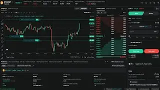 15 min BITCOIN Stratégie RSI Trading Futures