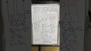 Объемный метод глушения (миграции притока) при ГНВП (ч.9) #епихин #буровойликбез #гнвп
