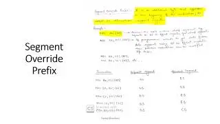 Segment Override Prefix