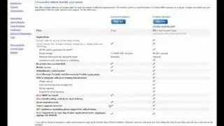 Google Apps Intro
