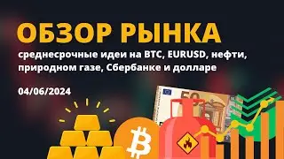 ОБЗОР РЫНКА ДЛЯ ТРЕЙДЕРОВ: СРЕДНЕСРОЧНЫЕ ТОРГОВЫЕ ПЛАНЫ