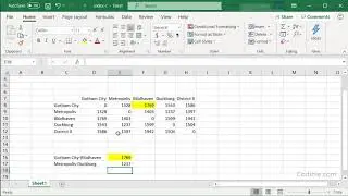 index function