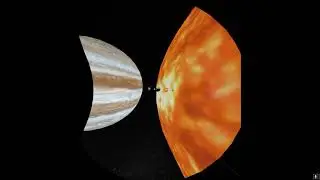 Solar System :: part 1