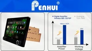 Penhui Android Car radio Mulitmedia Player with Digital Amplifier IC  (  infineon MA-12070 x 4pcs )