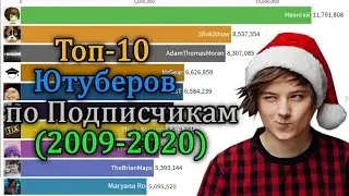 Топ 10 Ютуберов по Подписчикам (2009-2020)