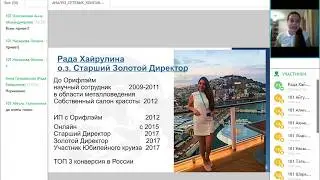 Анализ Сетевых компаний  Рада Хайрулина