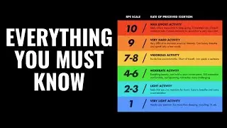 How Does The RPE Scale Work?