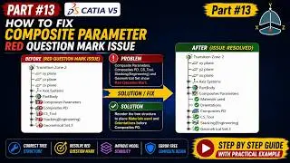 How to Fix Red Question Mark in Composite Parameters in CATIA V5