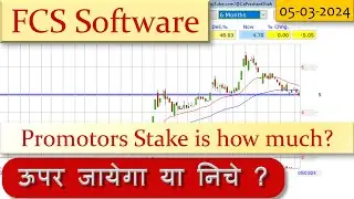 FCS Software Share Analysis