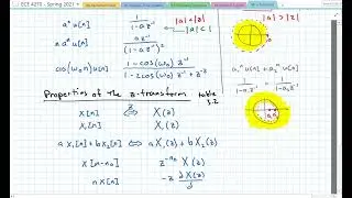 z-Transform Pairs and Properties | DSP Fundamentals - lecture 19