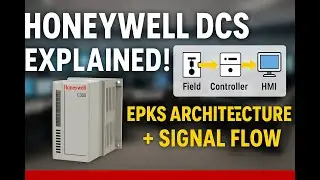 Part -1 | Honeywell DCS (EPKS) System Explained | Hardware Architecture & Signal Flow Tutorial