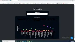 Create scatter chart with drop down list and radio items in plotly dash