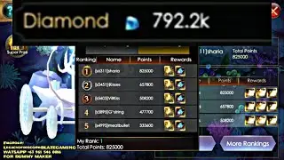 RANK 1 FISHING EVENT BOOST | Legacy Of Discord - Furious Wings