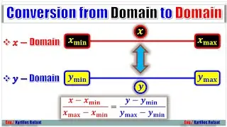 Convert From Scale to Scale | Normalization and Denormalization | Intelligent 🧠 Control Systems