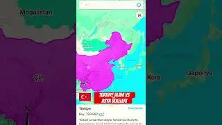 Türkiye alanı vs Asya ülkeleri