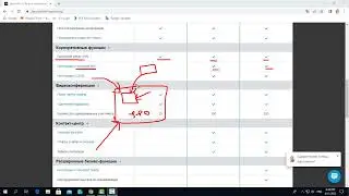 Компьютерные уроки/VоIP/IP телефония/3CX/Урок 7 - (Что такое 3CX)