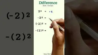 Exponents basic concept 