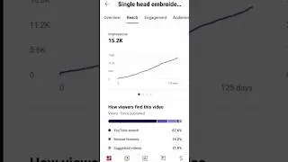 Youtube Video Ko Suggestion Me Kaise Laye || How to Get Your Youtube Video In Suggestions (2023)