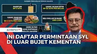 Sidangan Korupsi SYL Terungkap Gunakan Rp 44,5 M Uang Kementan untuk Keluarga dan Gaya Hidup