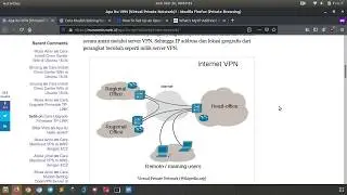 Apa itu VPN dan Cara Mudah Install OpenVPN Server di Linux