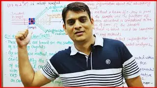 Part 1: X-Ray Diffraction | X-Ray Absorption | X-Ray Fluorescence | X-Ray Spectroscopy Introduction