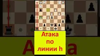 Атака по линии h! #shorts #chess #шахматы #шахматыонлайн #shortsvideo #задачи  #обзор #ребус